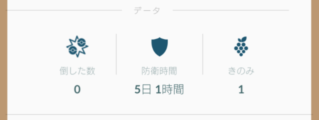 あるある 平和すぎてポケモンが帰ってこない 神崎郡ポケモンgo いいものタウン 兵庫県まんなかエリアのトレンドニュース