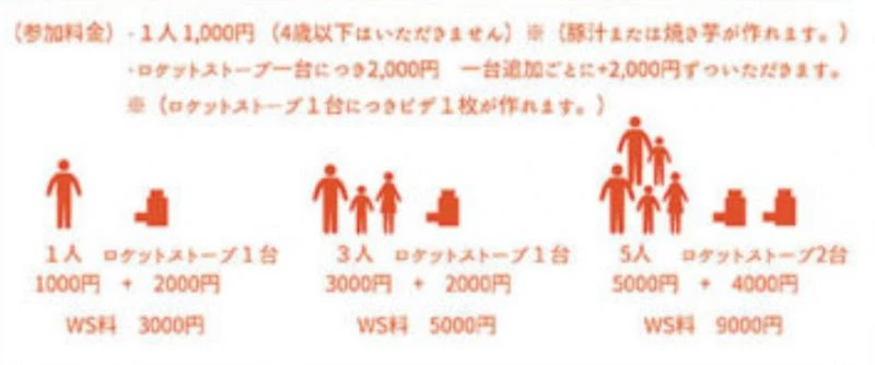 キャンプ場での「本気（マジ）ワークショップ」｜新田ふるさと村