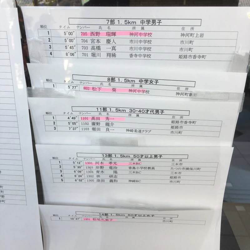 神河町｜（開催されました）第45回神河マラソン大会