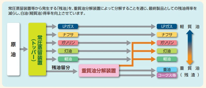 【市川町】ついにガソリン表示価格が100円を切っていた