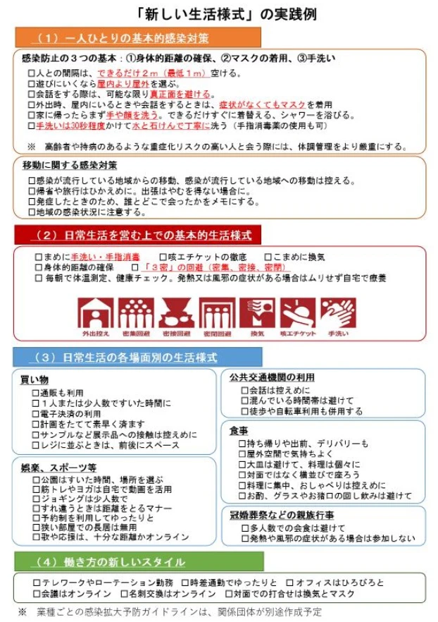 【新しい生活様式】新型コロナウイルスで何が変わる？