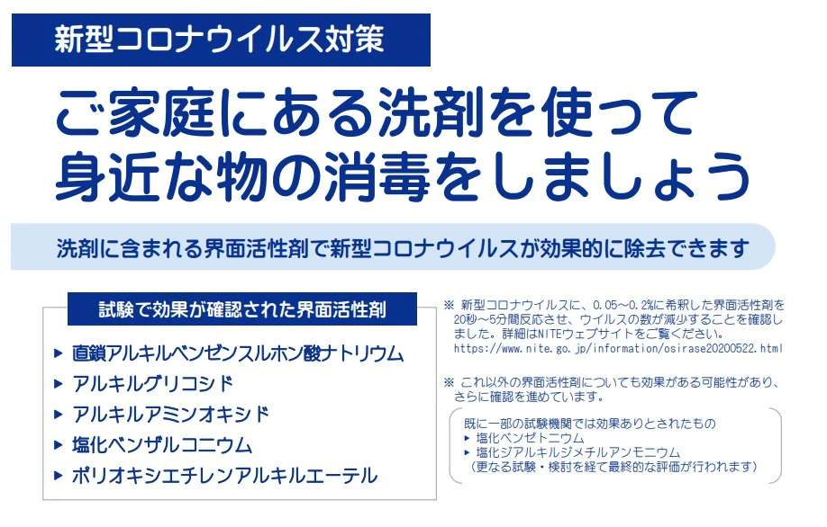 【経済産業省】新型コロナウイルスに有効な界面活性剤を公表（第一弾）
