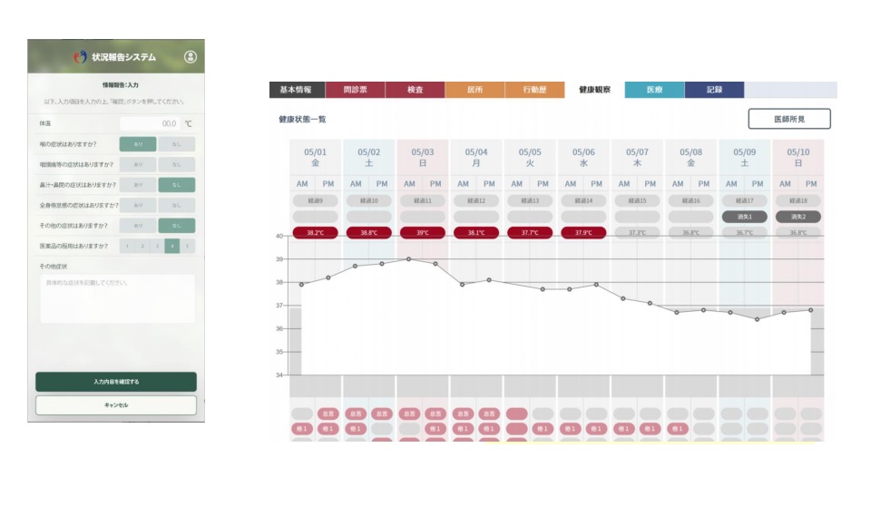 【厚生労働省】HER-SYS 5月中の利用開始予定|新型コロナウイルス感染者等情報等を把握するシステム