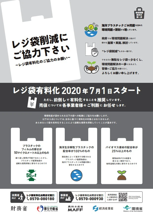 【レジ袋 有料化】2020年7月1日スタート｜全国でプラスチック製買物袋の有料化がスタート
