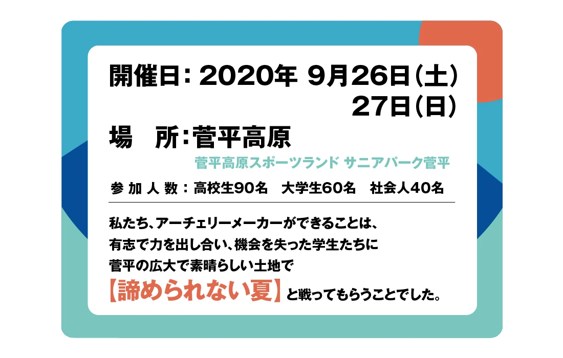 【サマーシュート ニーゼロ】インターハイ・全国選抜が中止で代替えアーチェリー大会開催