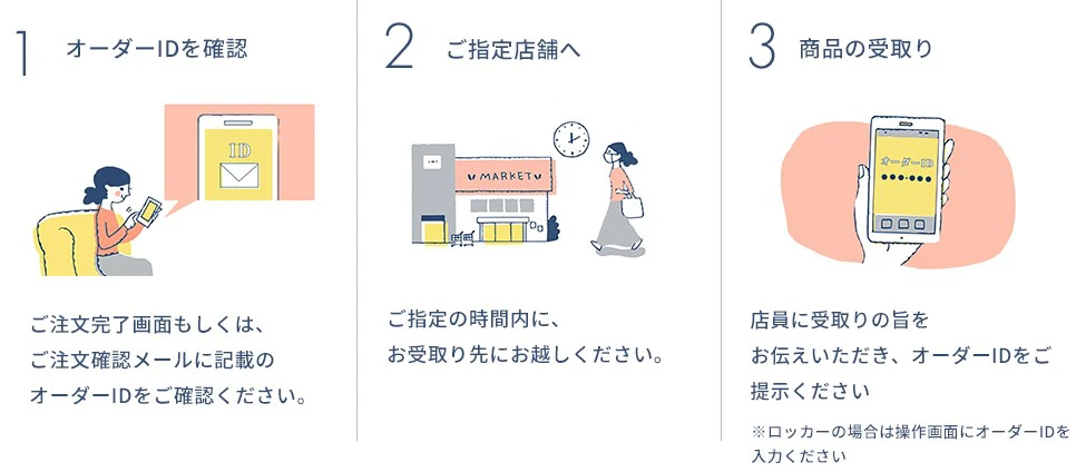 もっと便利に。イオンでドライブスルー｜「ドライブピックアップ！」サービス開始