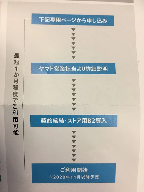 【ヤマト】新サービス「EAZY」開始｜物置や自転車カゴにも配達
