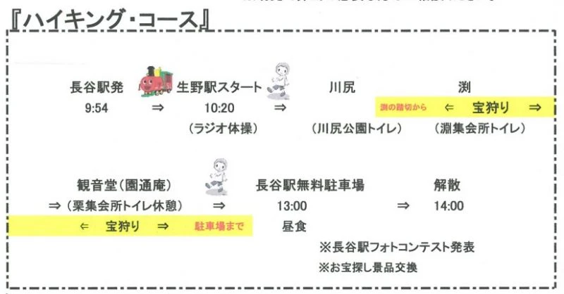 第7回 紅葉ウォーキング＆宝探し｜長谷駅・生野駅