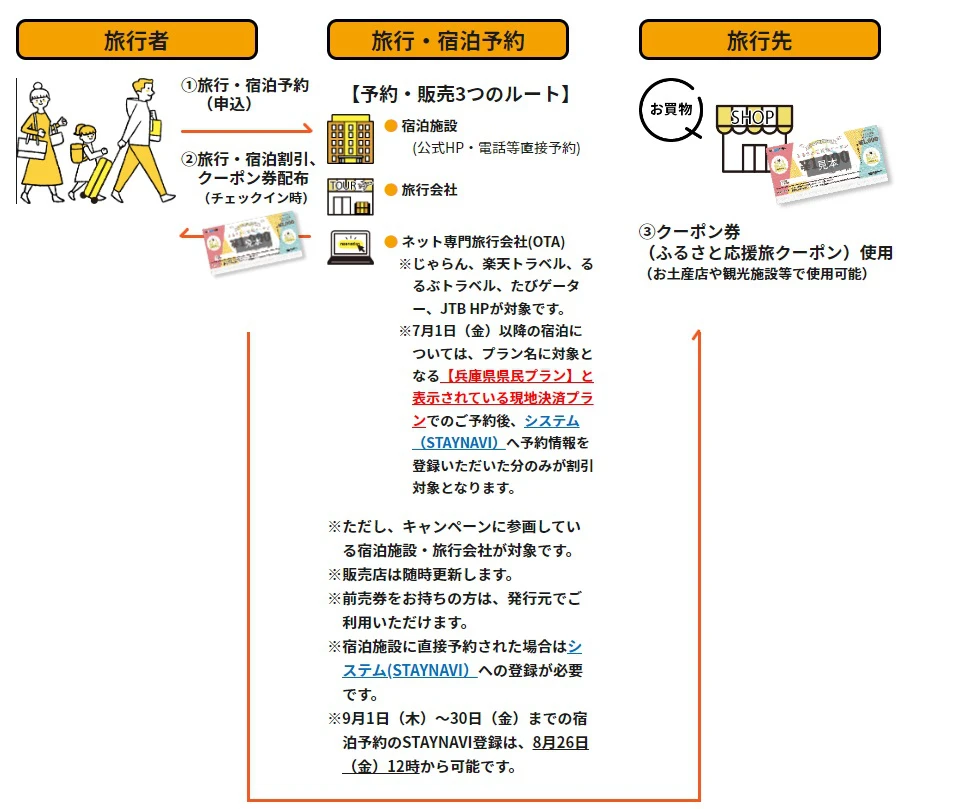 超お買い得！】 旅行先での購入になります enelmedio.tv