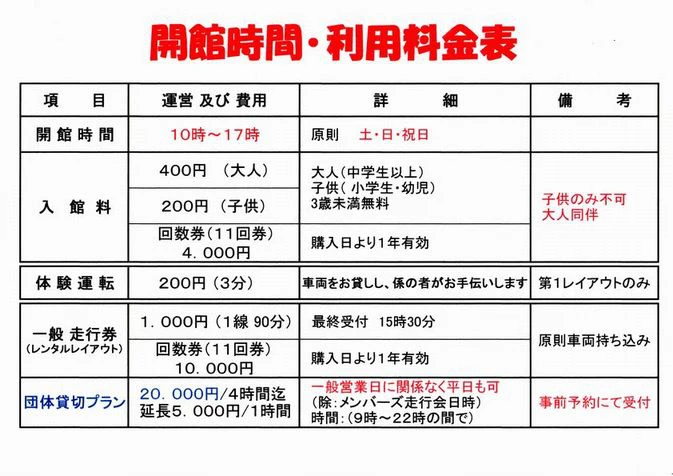 【宍粟市】しそう夢鉄道 ジオラマ交流館｜山崎商店街に新名所