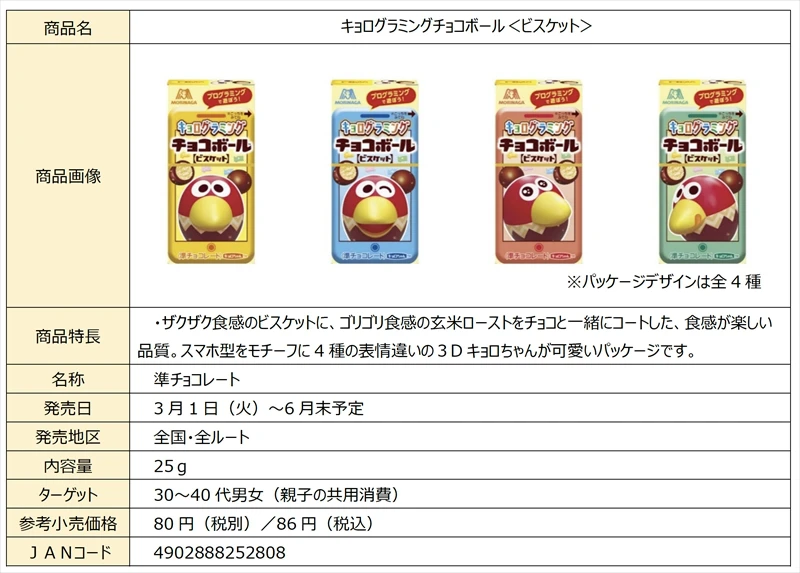 チョコボールを使って楽しくプログラミング体験！『キョログラミング』が公開