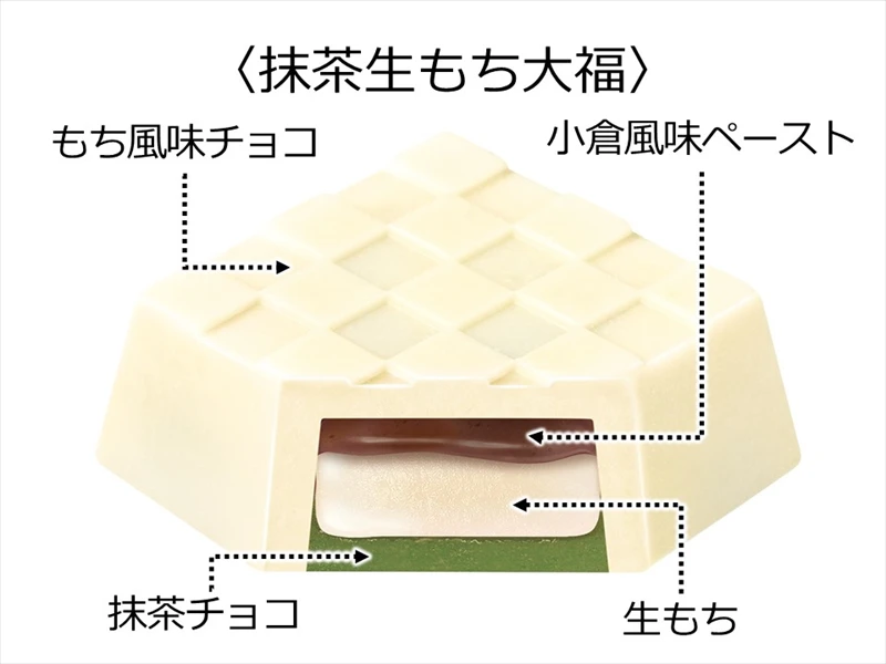 【チロルチョコ】仙台銘菓「喜久福」とのコラボ！「チロルチョコ＜喜久福抹茶生もち大福＞」が発売