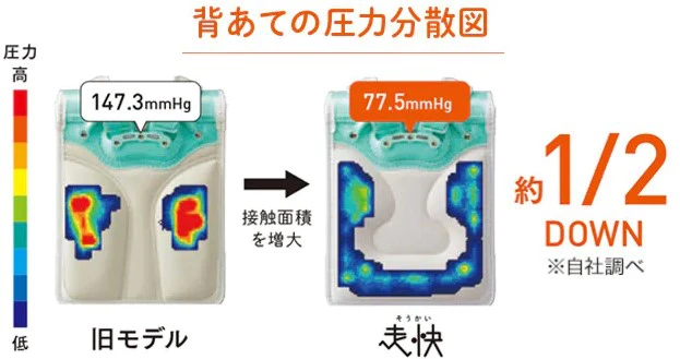 【ニトリ】グッドデザイン賞を受賞したニトリの人気ランドセルが新価格で登場