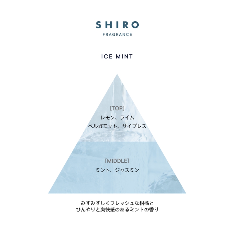 【SHIRO】梅雨の蒸し暑さや真夏の猛暑も瞬時にクールダウン。『アイスミント』シリーズが5/24(火)に登場