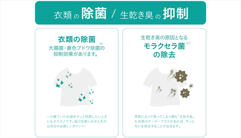【梅雨グッズ】誰でも手軽に。生乾き臭のあの原因菌を除去できる衣類スチーマーが新登場