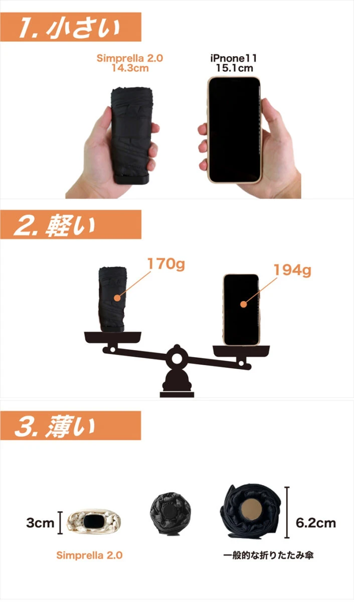【梅雨具グッズ】超コンパクト折りたたみ傘「Simprella」がMakuakeにて7月30日まで販売中