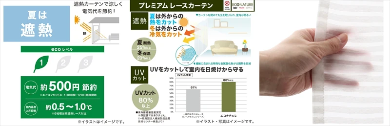 【ニトリ】「暑さ対策」と「節電」におすすめの商品をご紹介！