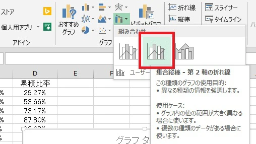 Excel エクセル10での2軸グラフ パレート図を作るには いいものタウン 兵庫県まんなかエリアのトレンドニュース