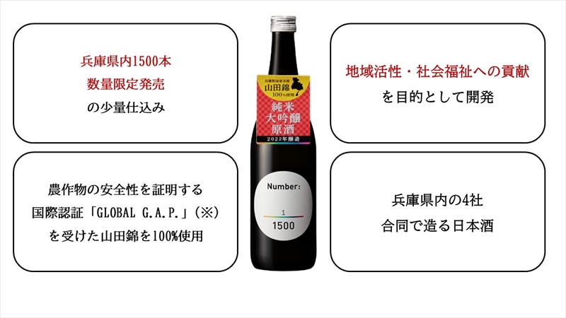【兵庫県限定】「米・人・水」オール兵庫でスクラムを組んだ兵庫県に関わるみんなの日本酒『Number』が限定発売