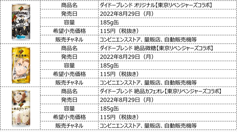 「東京リベンジャーズ」×「ダイドーブレンド」コラボだけの描き下ろしオリジナルデザインを含む全24種が新発売