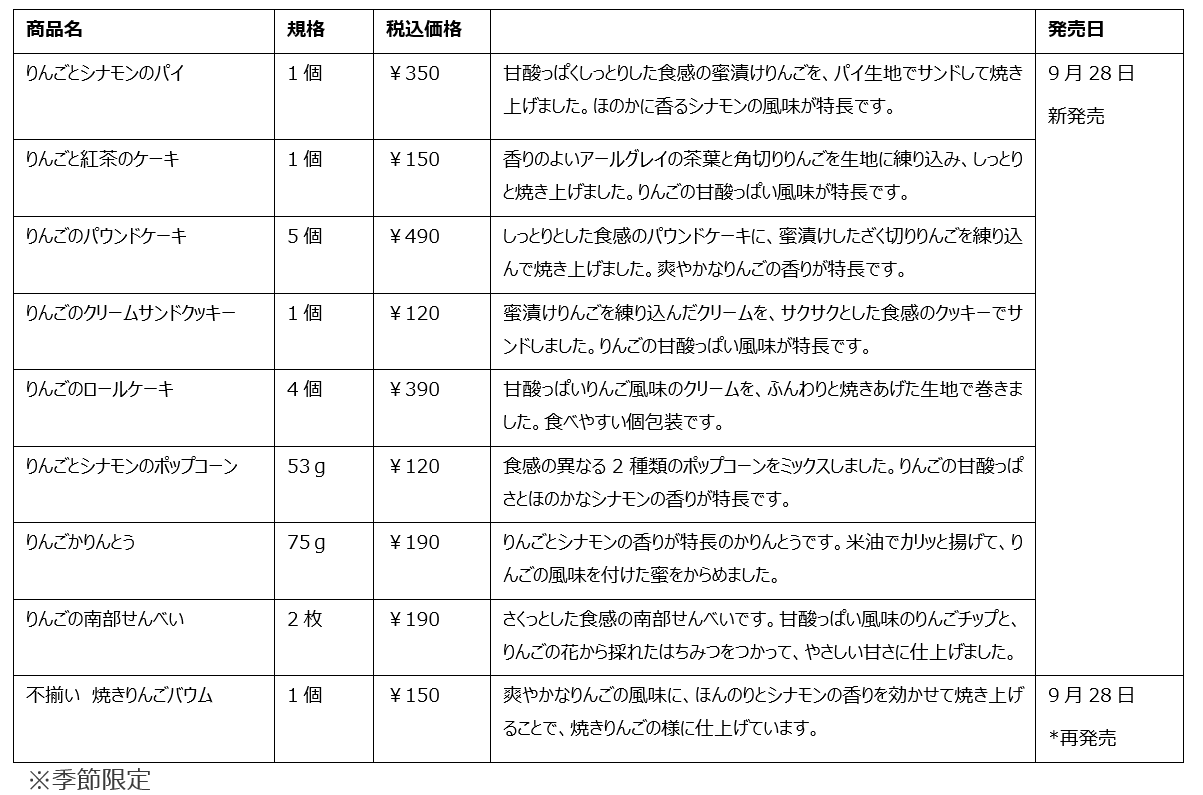 【無印良品】季節限定 りんごのお菓子が9/28（水）より新発売