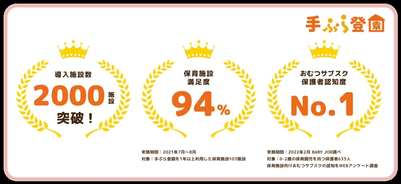 【高砂市】紙おむつのサブスク「手ぶら登園」の利用が2023年4月より開始｜高砂市公立保育施設