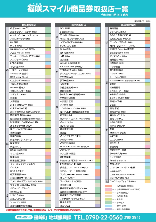 「福咲スマイル商品券」全住民に5,000円分の地域商品券を配布│福崎町
