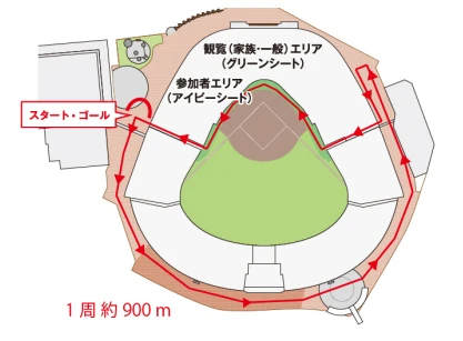 新春の甲子園を駆け抜ける「甲子園エンジョイラン2023」開催決定！先着応募開始