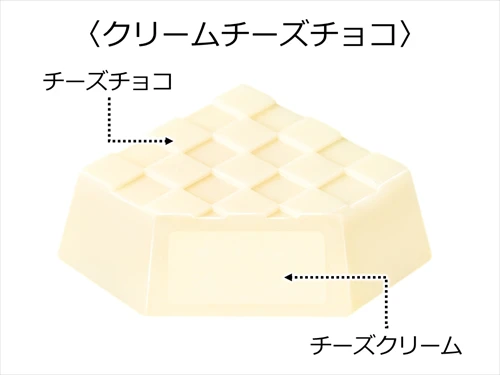 キリとチロルがコラボした「チロルチョコ〈クリームチーズチョコ〉」がセブンイレブンで発売中