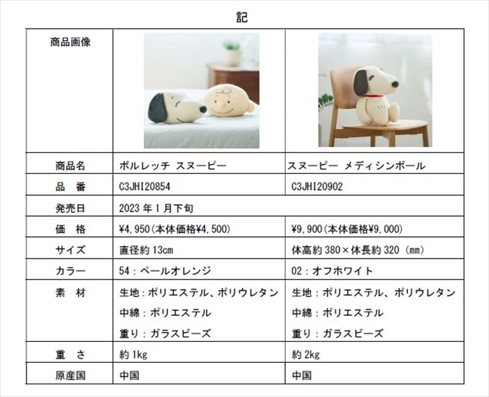 【ミズノ】「ピーナッツ」キャラクターデザインのアイテムでおでかけやおうち時間を楽しく