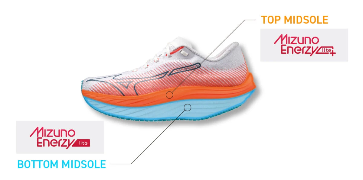 長距離スピードランナー向け。ランニングシューズ「WAVE REBELLION PRO」発売│ミズノ