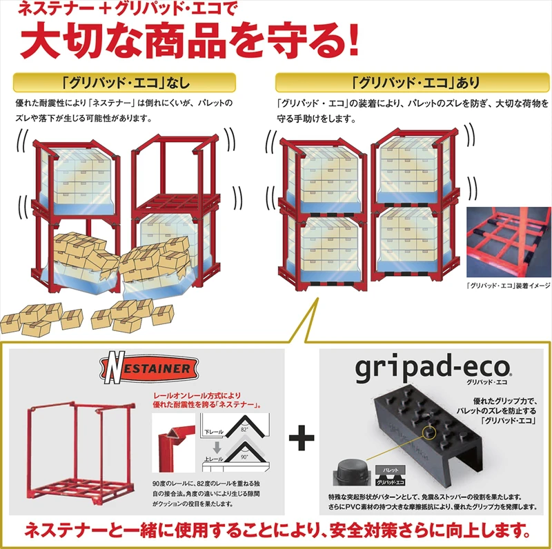 【地震対策】耐震性に優れた「ネステナー」と、専用ストッパー「グリパッド・エコ」
