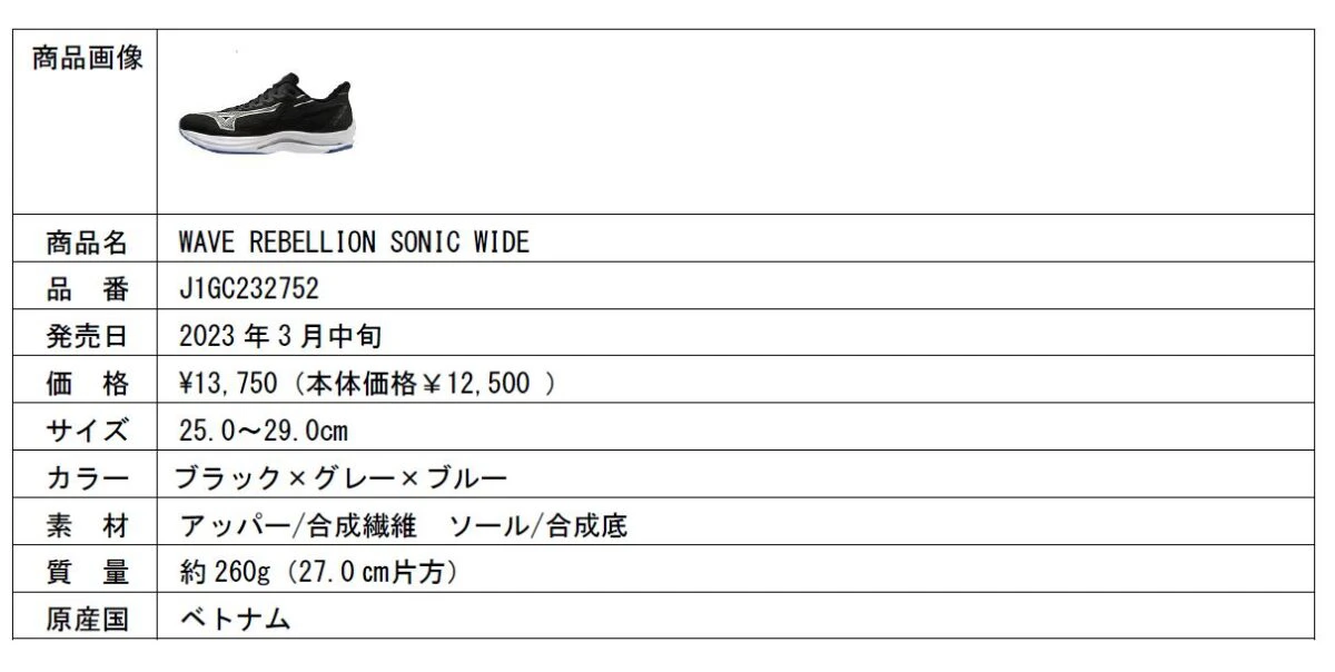 長距離スピードランナー向け。ランニングシューズ「WAVE REBELLION PRO」発売│ミズノ