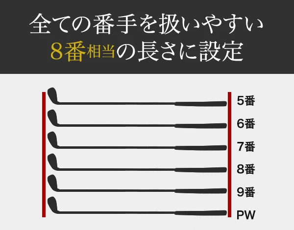 【市川町】初心者にも優しい。世界の有名ゴルファーも愛用する「ワンレングスアイアン」が販売開始