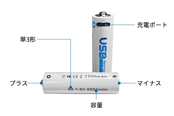 電池に直接USB。専用充電器が不要な単3形リチウム充電池「pttearth」登場