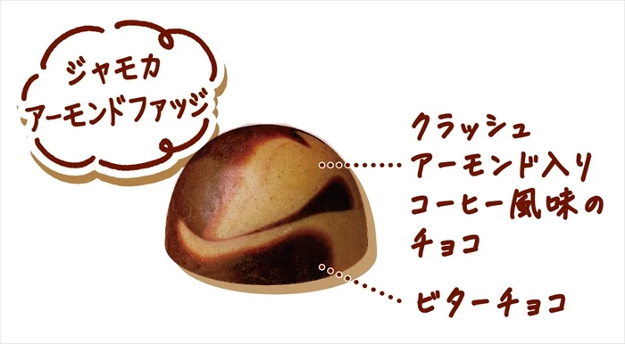サーティワンの人気フレーバーがチョコレートになった！「サーティワンチョコレート（よくばりダブル）袋」が発売