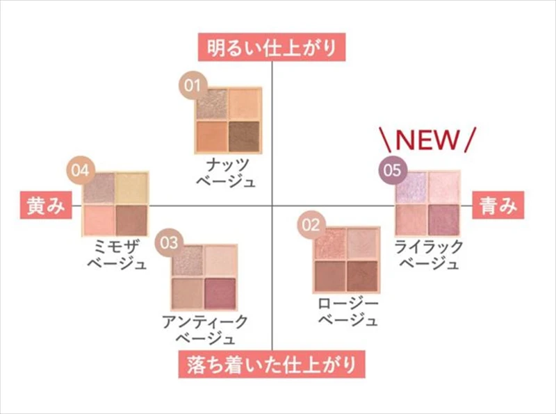 【セザンヌ】大人気のアイシャドウ、フェイスカラーの2アイテムに待望の青みカラーが登場