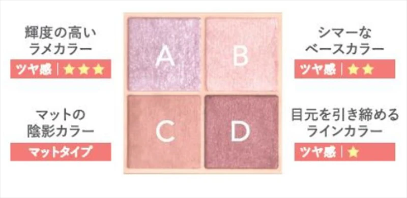【セザンヌ】大人気のアイシャドウ、フェイスカラーの2アイテムに待望の青みカラーが登場