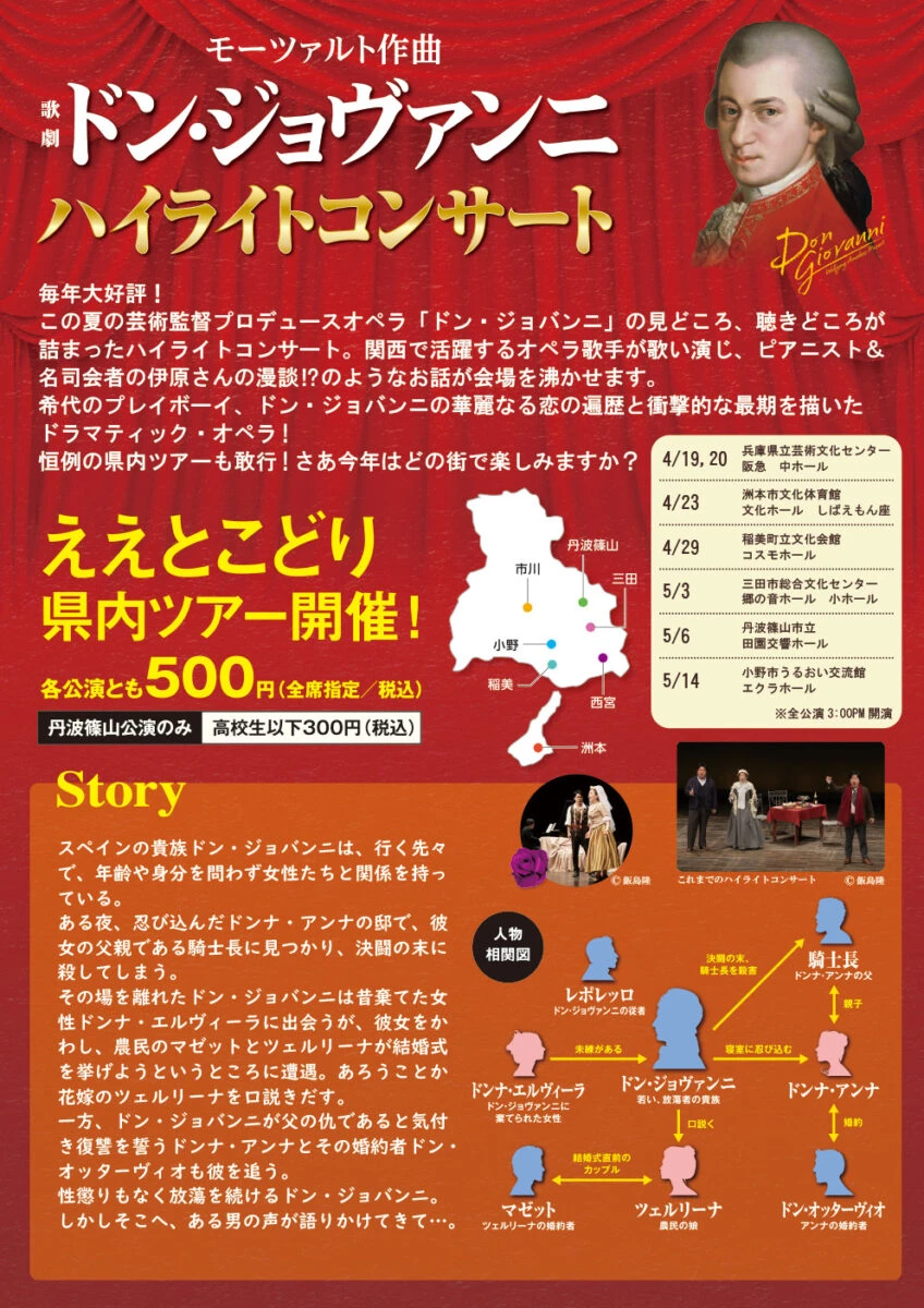 オペラ「ドン・ジョヴァンニ」ハイライト コンサート｜市川町文化センター