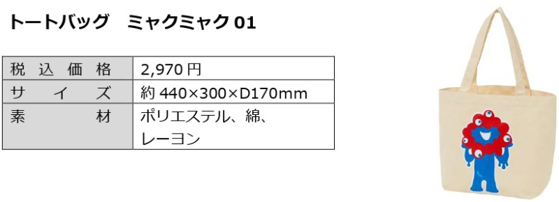 大阪・関西万博公式キャラクターミャクミャクを使用した「公式ライセンス商品」第1弾が発売
