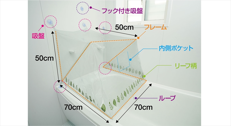 簡単！バスタブの上につけるだけ。ビニールハウス型のサウナドーム