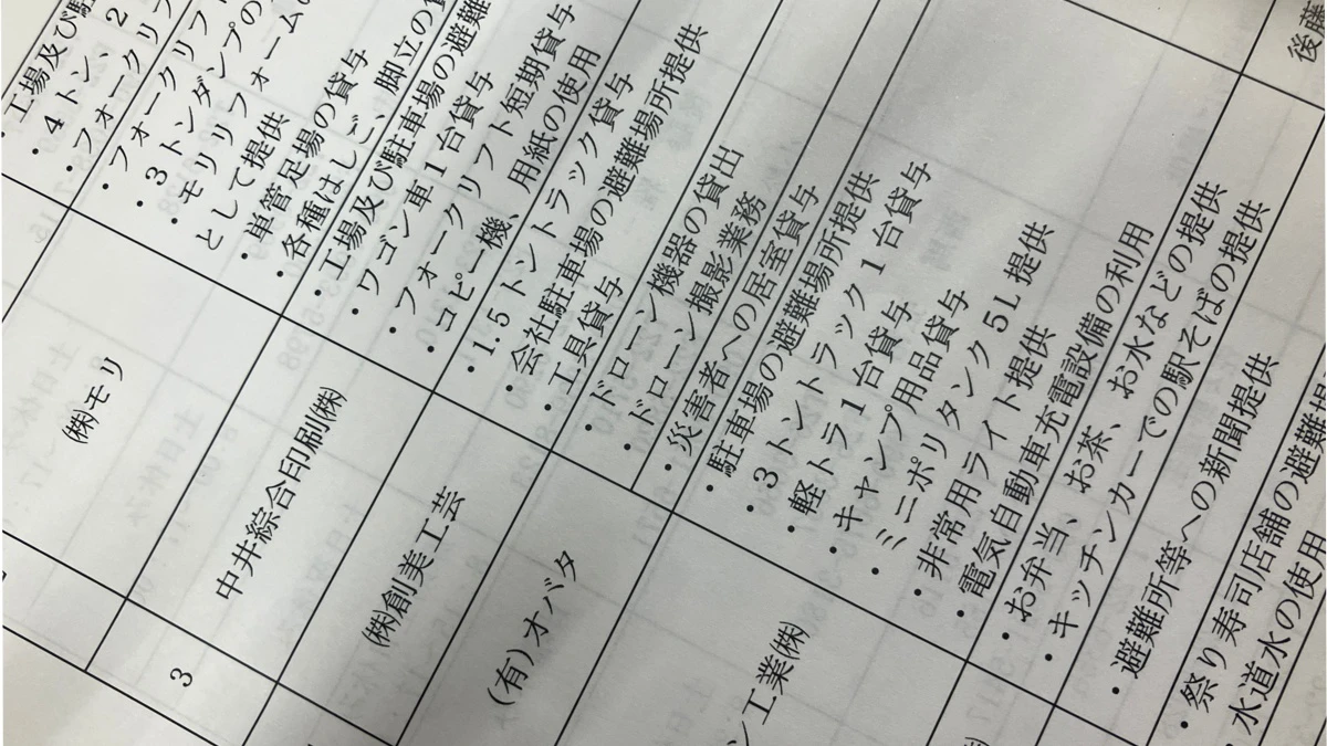 福崎町経営者協会、町と災害時の相互協力協定を締結。避難場所や食料の提供など93項目