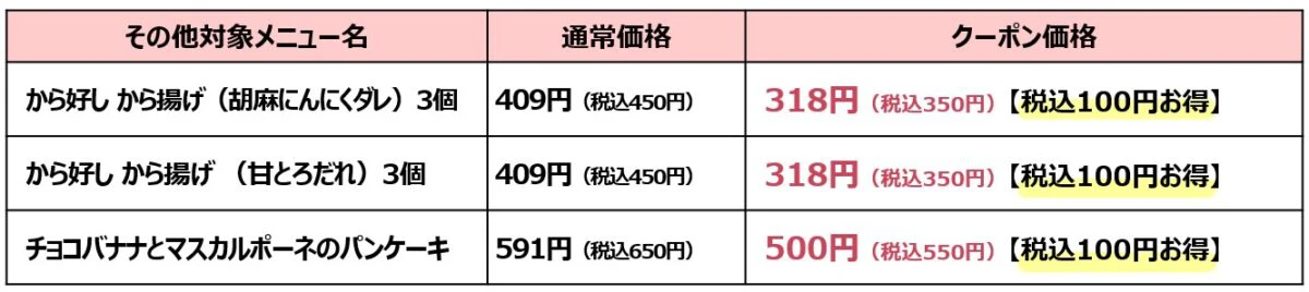 ガストでお得な“母の日”セットが5月11日から新登場！