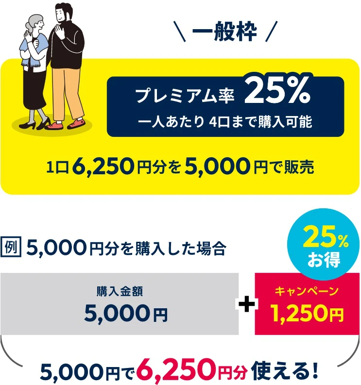 はばタンPay+