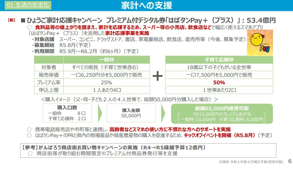 はばタンPay＋（プラス）