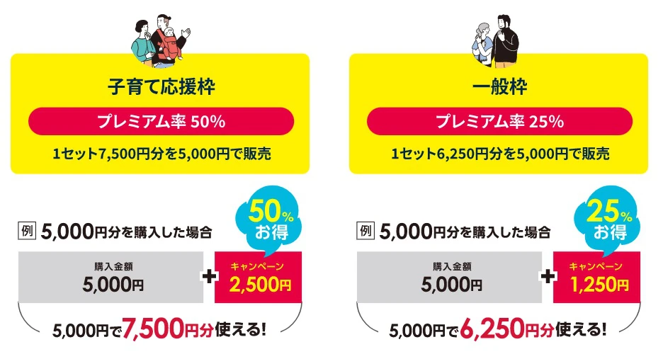 はばタンPay＋（ペイプラス）