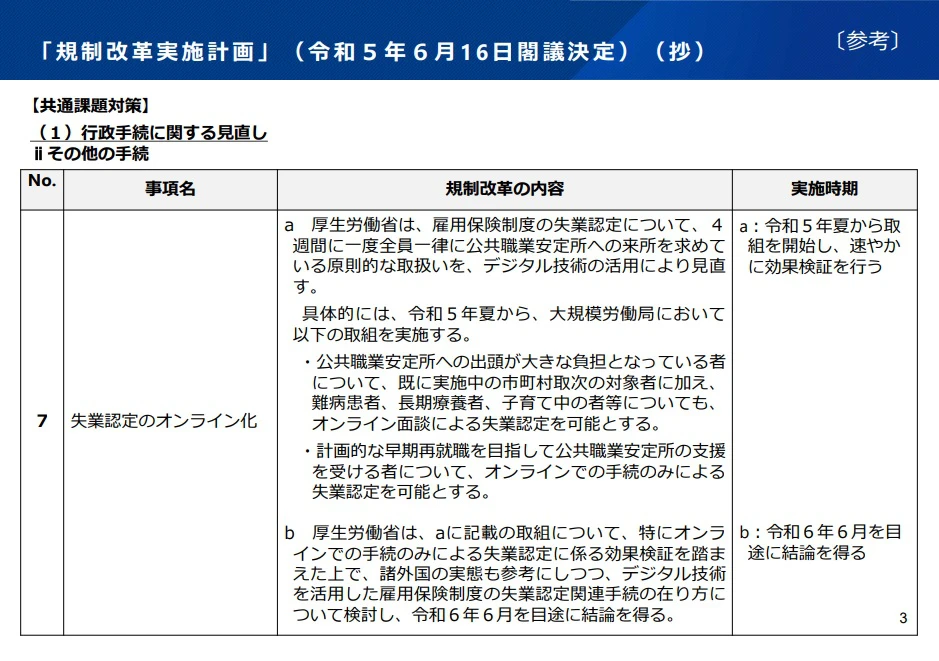 デジタル技術を活用した来所不要の失業認定。全国９所のハローワークで実施