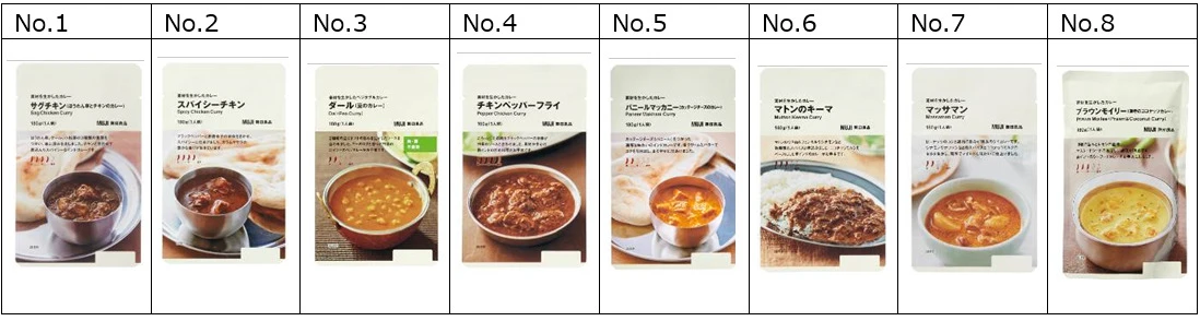 【無印良品】レトルトカレーの隠れた名作ベスト5決定！１位～５位の商品を定価の10%OFFで販売
