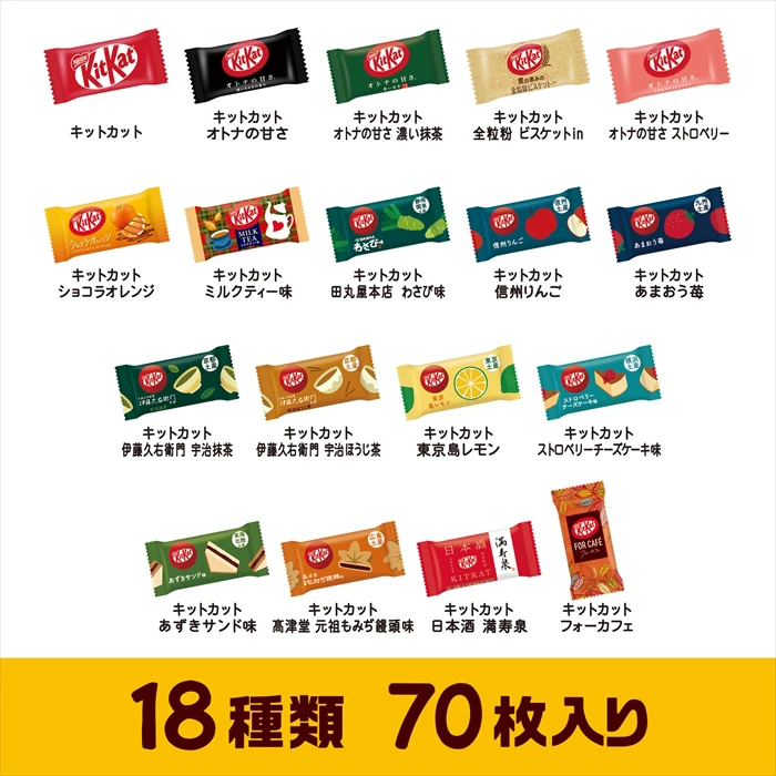 みんなで選べて、楽しめる。最多18種類が入った「キットカット ミニ バラエティーパーティーボックス」が登場