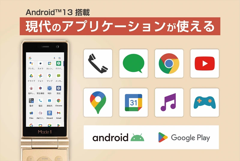 型はガラケー、中身はスマホ。『Mode1 RETROⅡ（モードワン レトロツー）』が10月20日（金）発売
